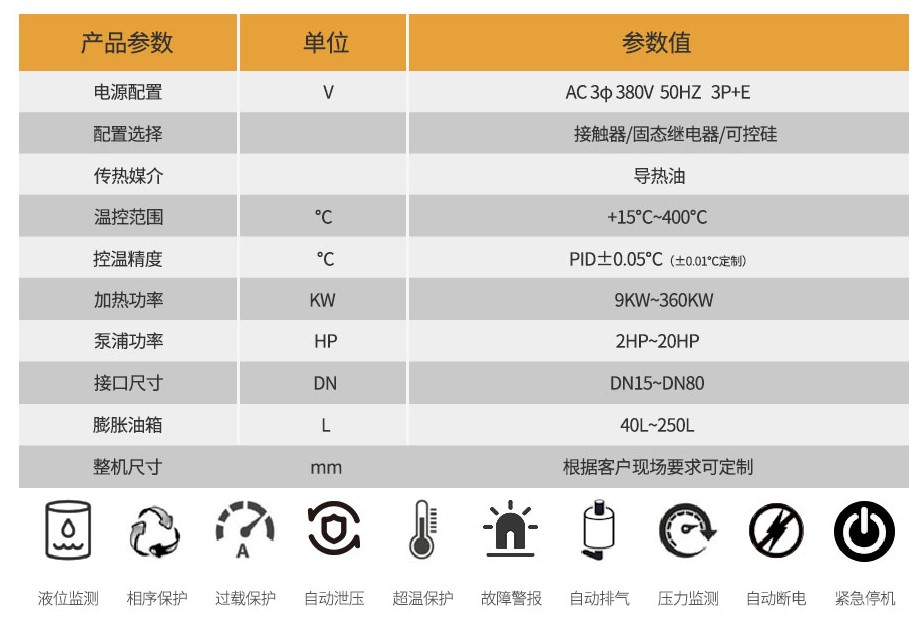 高溫油溫機(jī)參數(shù)