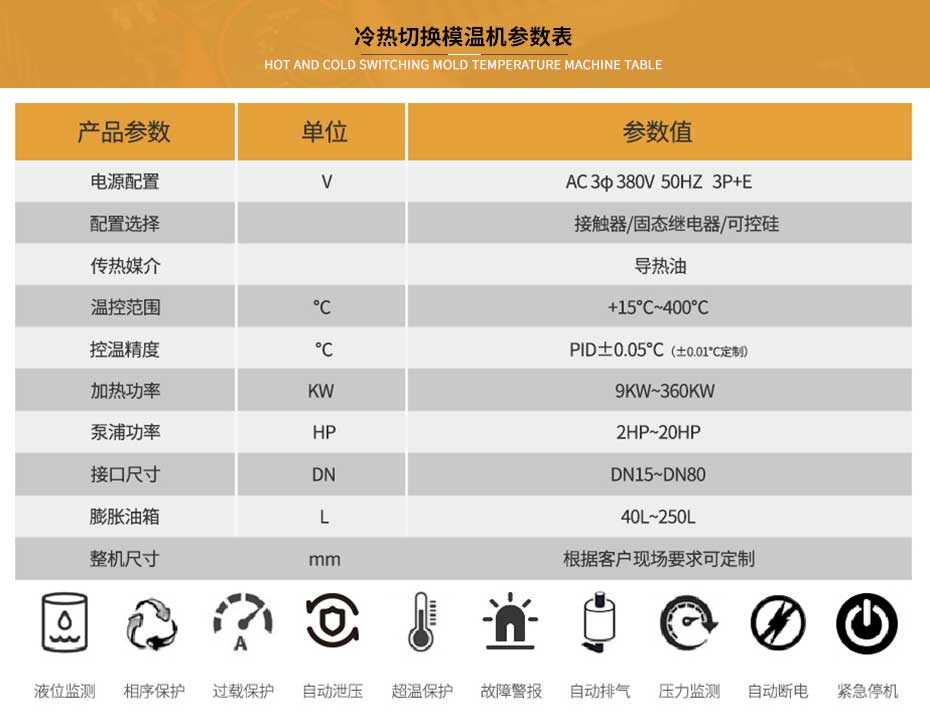 冷熱切換模溫機參數